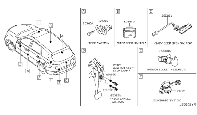 2019 Nissan Rogue Japan Make Switch Diagram 2