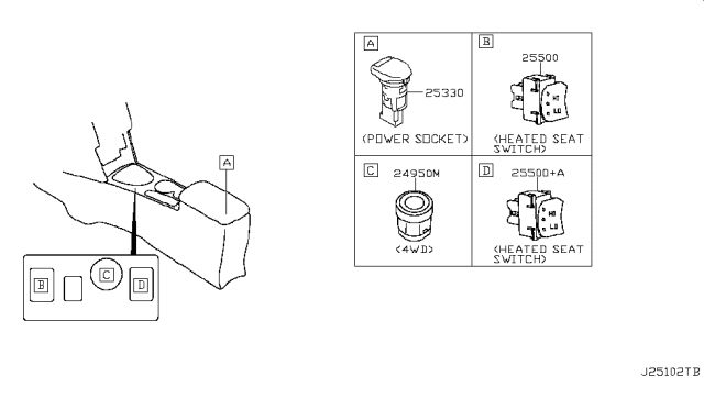 2018 Nissan Rogue Switch Diagram 5