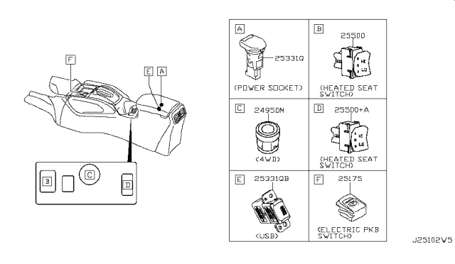 2017 Nissan Rogue Japan Make Switch Diagram 4