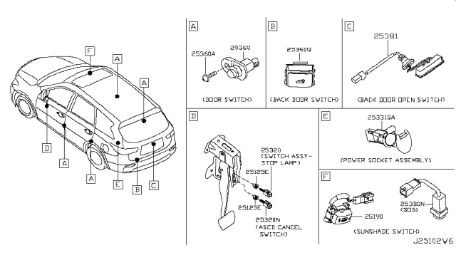 2019 Nissan Rogue Switch Diagram 1