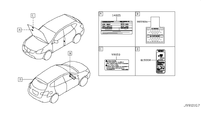 2017 Nissan Rogue Caution Plate & Label Diagram 2