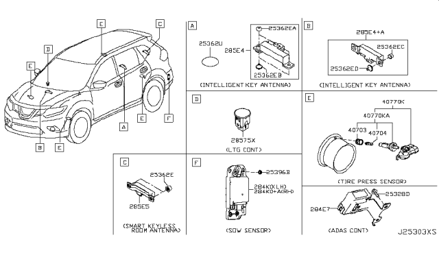 2017 Nissan Rogue Japan Make Electrical Unit Diagram 8