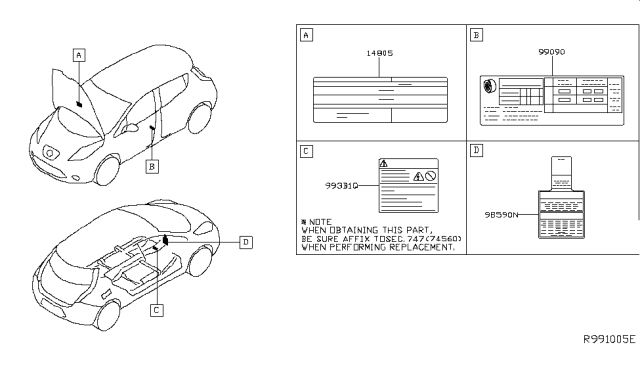 2014 Nissan Leaf Caution Plate & Label Diagram 1