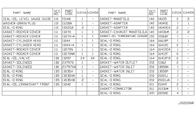 2009 Nissan 370Z Engine Gasket Kit Diagram 1