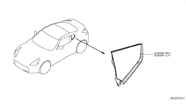 2018 Nissan 370Z Side Window Diagram