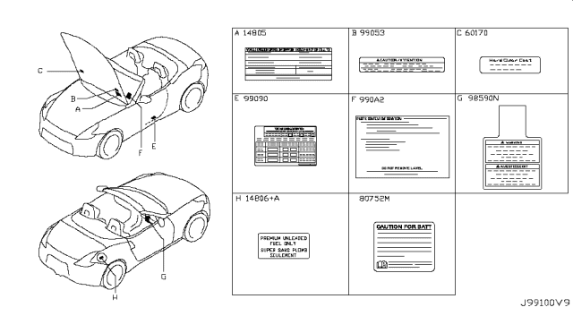 2010 Nissan 370Z Caution Plate & Label Diagram 5