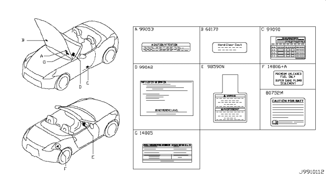 2014 Nissan 370Z Caution Plate & Label Diagram 3