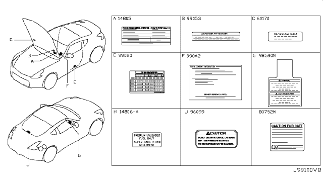 2010 Nissan 370Z Caution Plate & Label Diagram 1