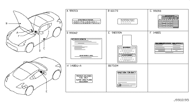 2017 Nissan 370Z Caution Plate & Label Diagram 1