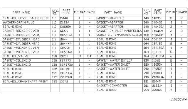 2019 Nissan 370Z Engine Gasket Kit Diagram