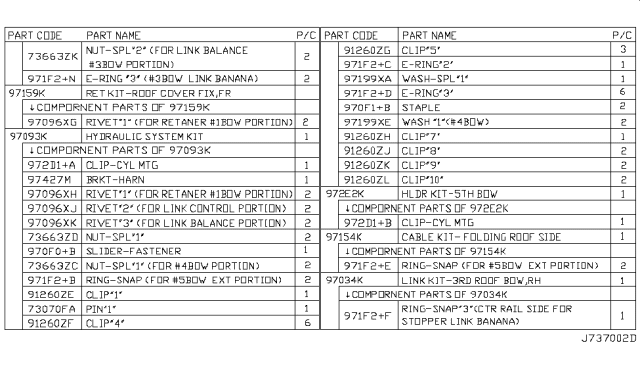 2017 Nissan 370Z Open Roof Parts Diagram 5