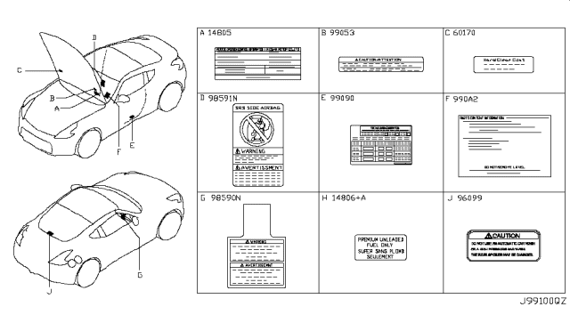 2009 Nissan 370Z Caution Plate & Label Diagram 2