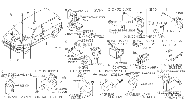 1995 Nissan Quest Sensor-Air Bag, Front Center Diagram for 98581-0B725