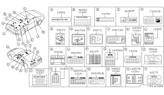 1993 Nissan 300ZX Caution Plate & Label Diagram