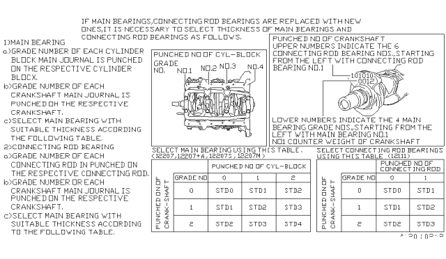 1990 Nissan 300ZX Piston,Crankshaft & Flywheel Diagram 4