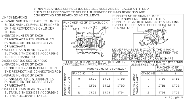 1995 Nissan 300ZX Piston,Crankshaft & Flywheel Diagram 4