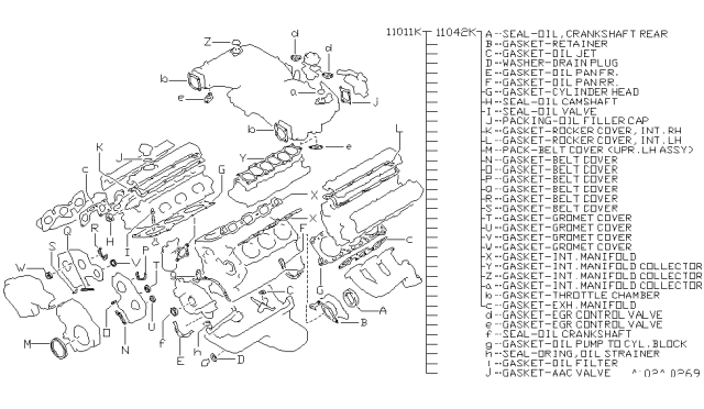 1992 Nissan 300ZX Engine Gasket Kit Diagram 2