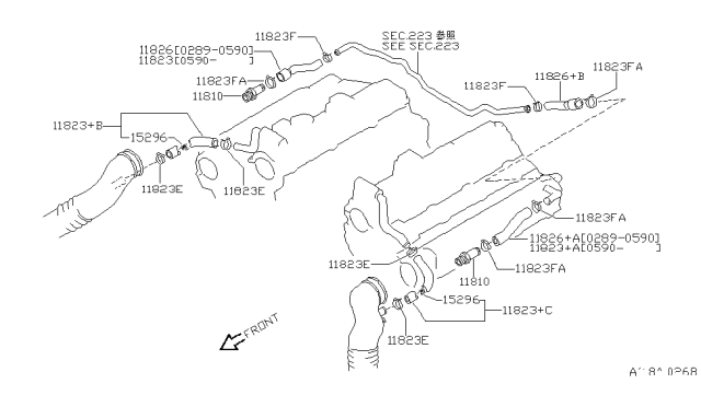 1991 Nissan 300ZX Crankcase Ventilation Diagram 2