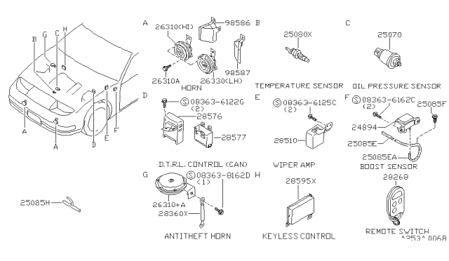 1991 Nissan 300ZX Electrical Unit Diagram 1