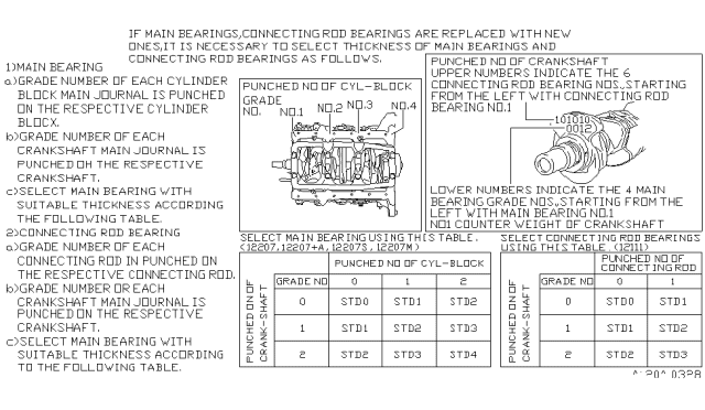 1991 Nissan 300ZX Piston,Crankshaft & Flywheel Diagram 3