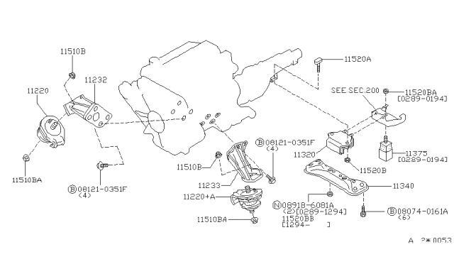 1994 Nissan 300ZX Engine & Transmission Mounting Diagram 2