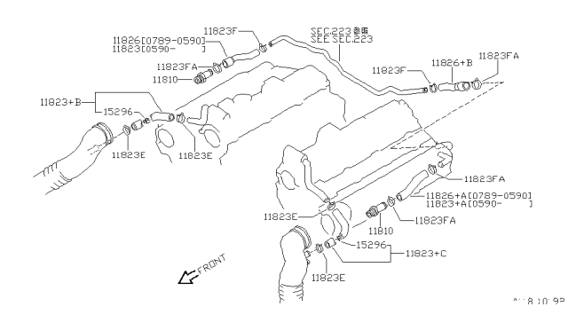 1992 Nissan 300ZX Crankcase Ventilation Diagram 1