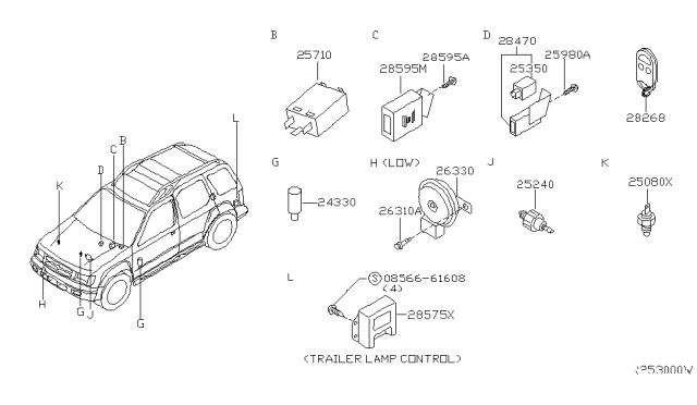 2003 Nissan Xterra Electrical Unit Diagram 1