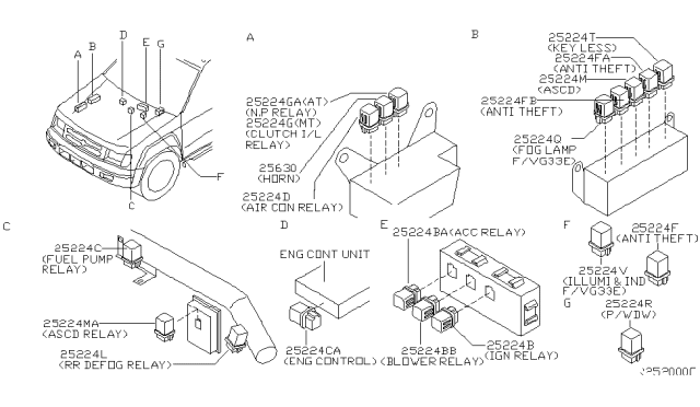 2003 Nissan Xterra Relay Diagram 1