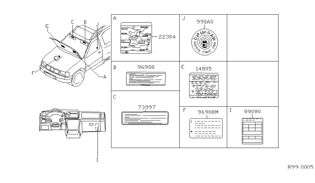 2002 Nissan Xterra PLACARD Tire Lt Diagram for 99090-1Z900