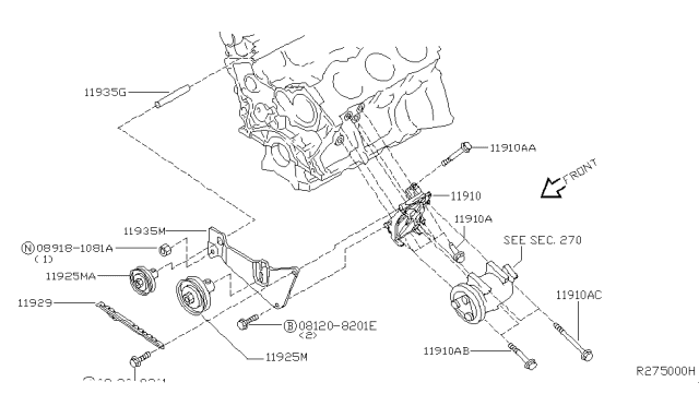 2003 Nissan Xterra PULLEY IDLER Diagram for 11925-4S102