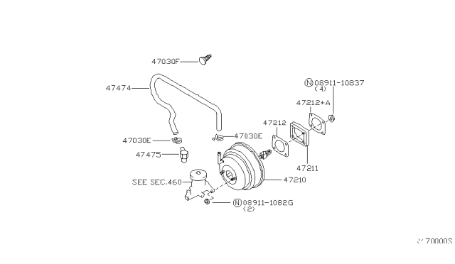 2003 Nissan Xterra Brake Servo & Servo Control Diagram 1