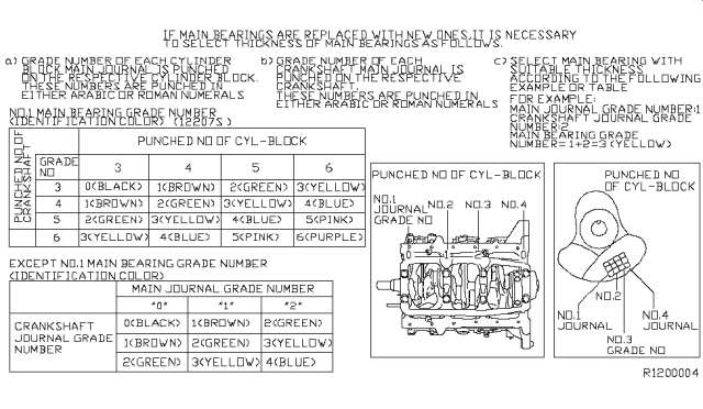 2002 Nissan Xterra Piston,Crankshaft & Flywheel Diagram 4