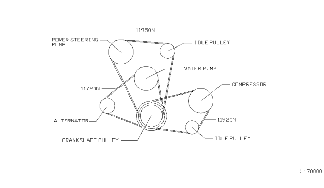 2002 Nissan Xterra Fan,Compressor & Power Steering Belt Diagram 1