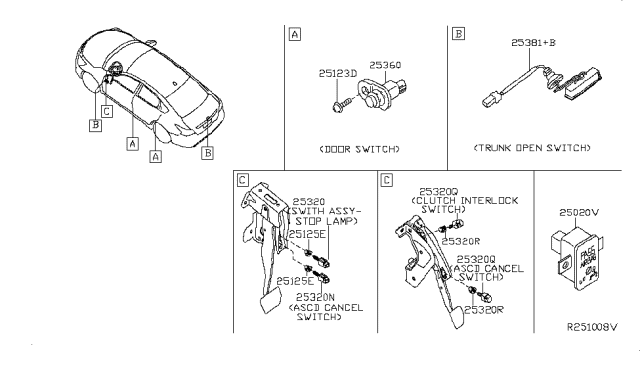 2015 Nissan Sentra Switch Diagram 1