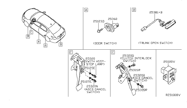 2016 Nissan Sentra Switch Diagram 1