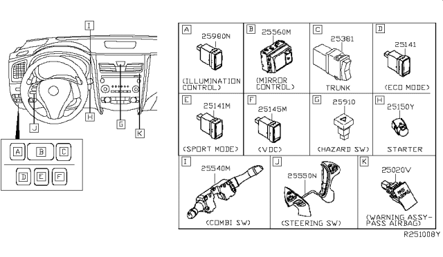 2013 Nissan Sentra Switch Assy-Illumination Control Diagram for 25980-3RA0A