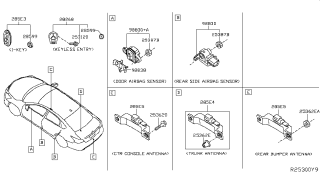 2017 Nissan Sentra Electrical Unit Diagram 3