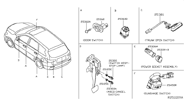 2014 Nissan Pathfinder Switch Diagram 1