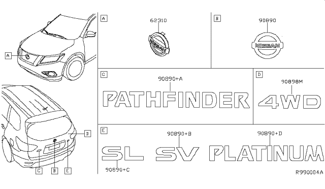 2018 Nissan Pathfinder Nameplate Diagram for 90895-9PM0A