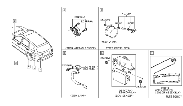 2019 Nissan Pathfinder Electrical Unit Diagram 2