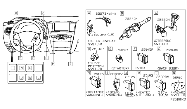 2018 Nissan Pathfinder Switch Diagram 7