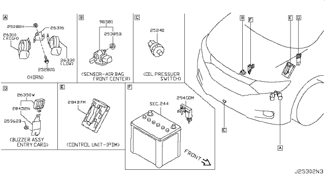 2013 Nissan Quest Electrical Unit Diagram 1