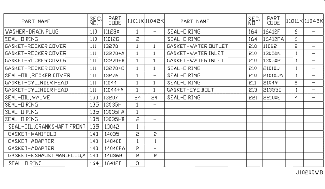 2013 Nissan Quest Engine Gasket Kit Diagram