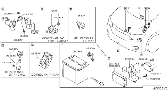 2017 Nissan Quest Electrical Unit Diagram 1