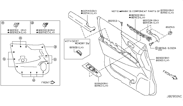 2017 Nissan Quest Front Door Trimming Diagram