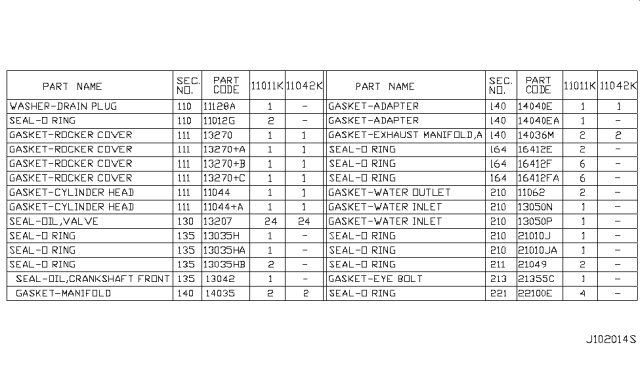 2017 Nissan Quest Engine Gasket Kit Diagram