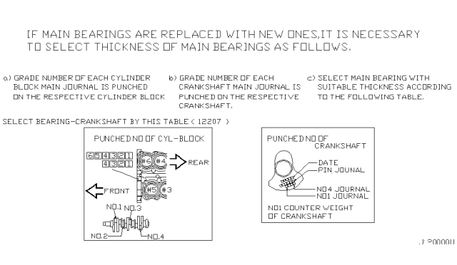 2000 Nissan Maxima Piston,Crankshaft & Flywheel Diagram 2