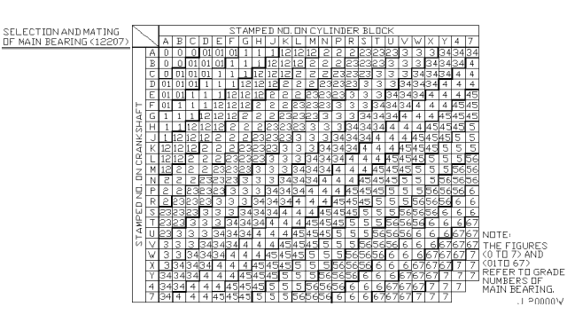 2002 Nissan Maxima Piston,Crankshaft & Flywheel Diagram 5