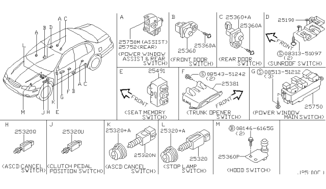 2002 Nissan Maxima Switch Diagram 2