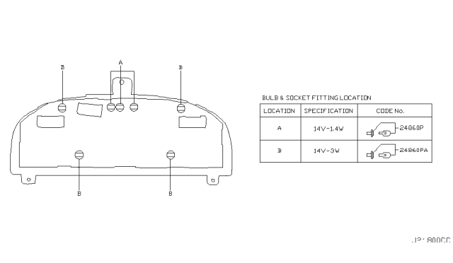 2002 Nissan Maxima Instrument Meter & Gauge Diagram 2